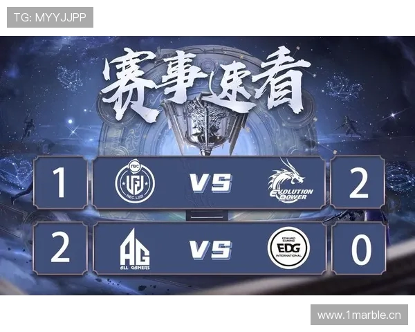 Renard失误先送一血 IG团战爆发完成1换4逆转奠定胜局