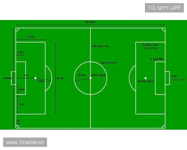 投掷类项目转体半径的物理学 投掷类项目转体半径的物理学